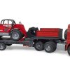 Bruder Camion Man Tgs Con Plataforma Y Telescopica Manitou De Juguete Bruder 02774 Novedades Bruder 2023